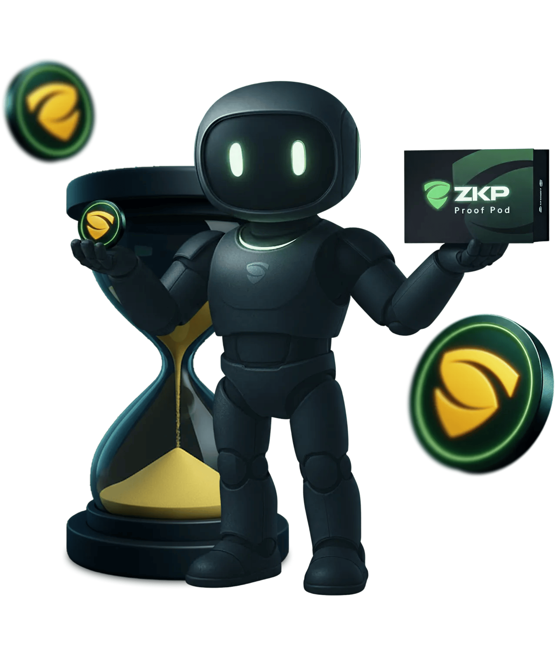 Zero Knowledge Proof Ecosystem